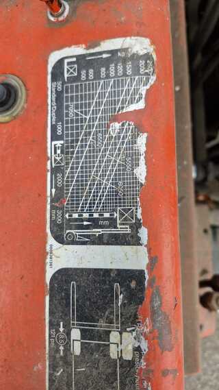 Vorkheftruck, Linde, orange/zwart